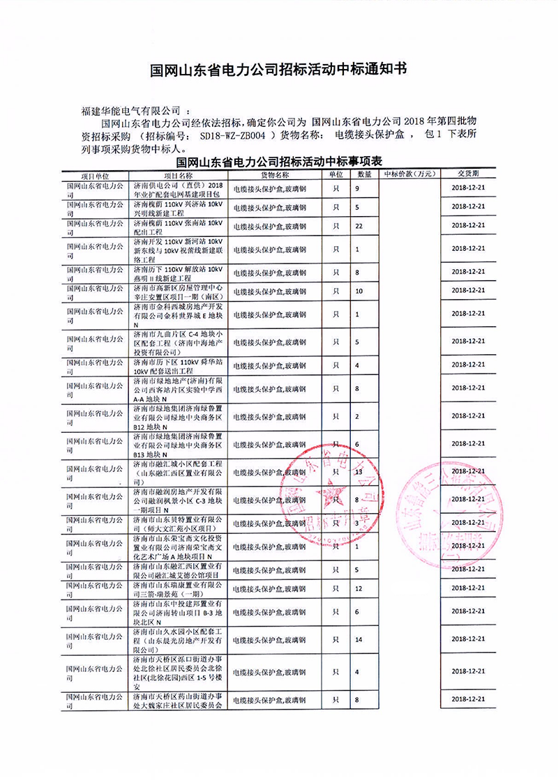 5、國(guó)網(wǎng)山東省電力公司2018年第四批物資招標(biāo)采購(gòu)_00 拷貝.png